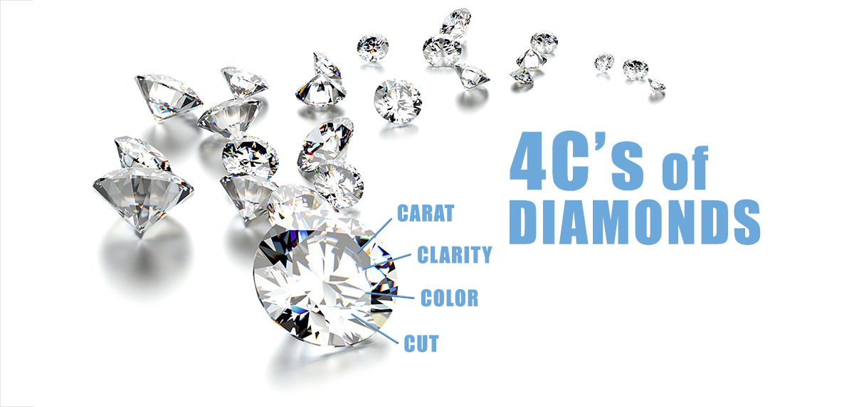 Diamond 4c which on sale is most important