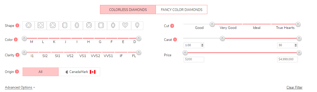 How To Buy A Diamond | Diamond Buying Guide